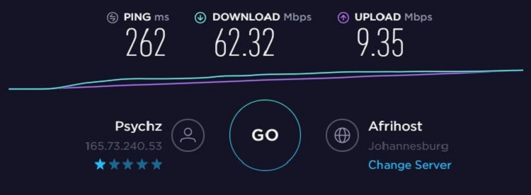 ExpressVPN SA Speed Test