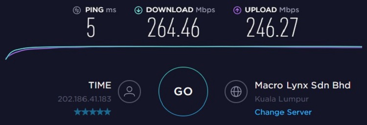 VPN Speed Sample