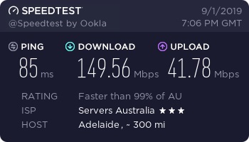 Ivacy Speed Test on Australia Server