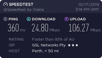 ProtonVPN Australia Speed Test