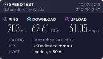 ProtonVPN EU Speed Test