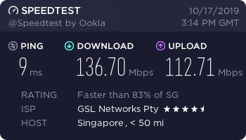 ProtonVPN Singapore Speed Test