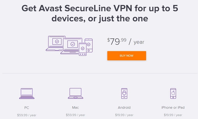 Avast VPN Review Pricing