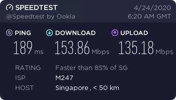 NordVPN with OpenVPN speed test