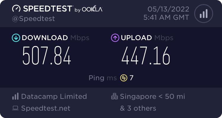 Surfshark speed test result on 500Mbps line