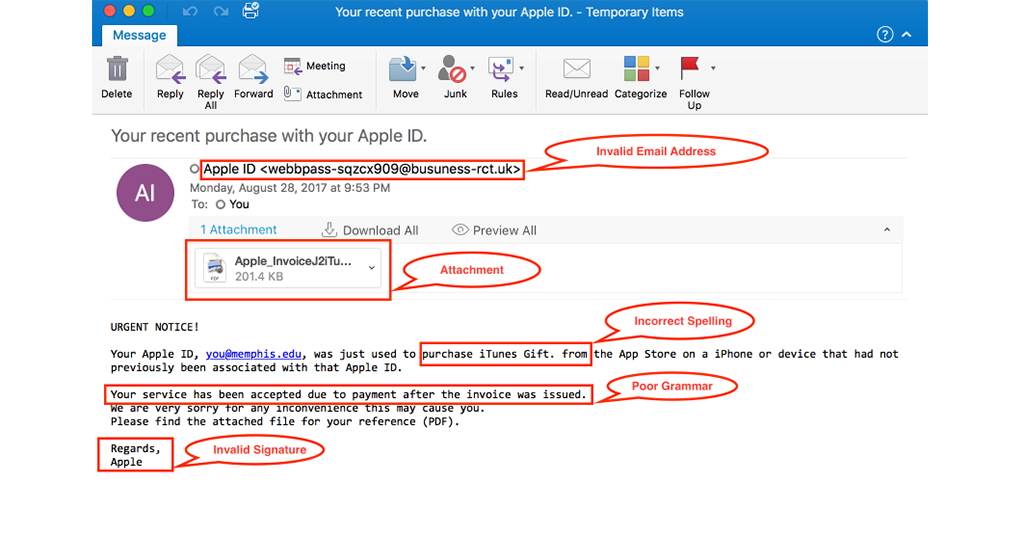 Phishing emails example