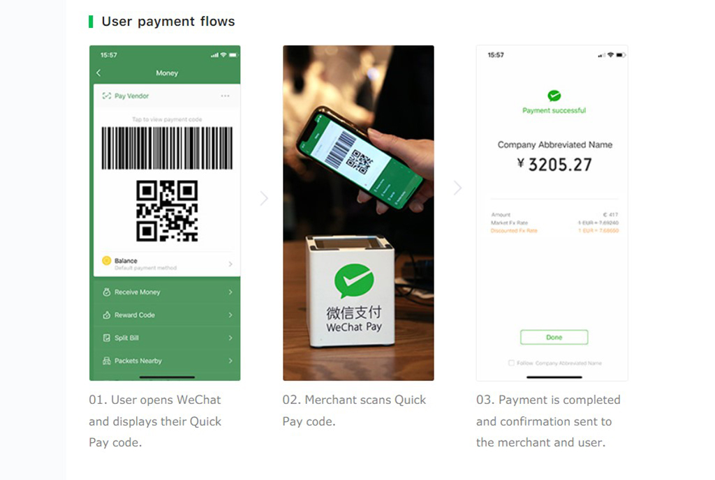 WeChat Pay - Zahlungsworkflow für Benutzer von Quick Pay.