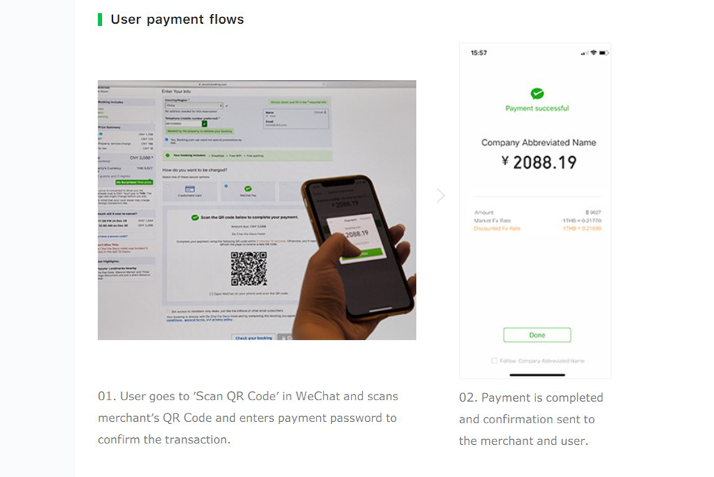 WeChat Pay Web Payment, Workflow für Benutzerzahlungen.