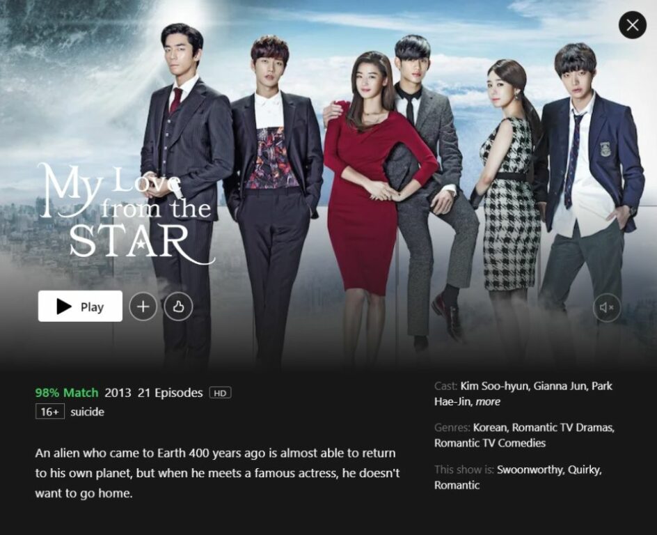 Best KDramas on Netflix - My Love from the Star