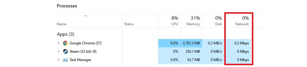 Your Task Manager can show if any apps are eating up network bandwidth.