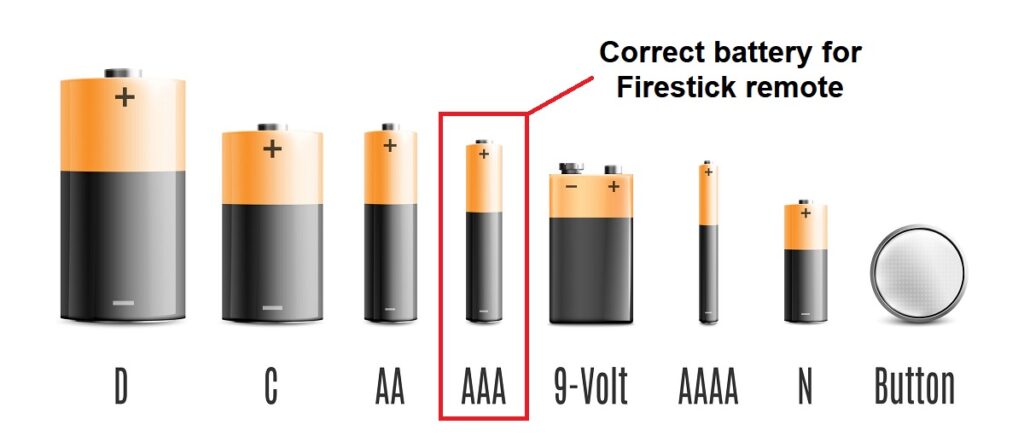 Ensure you get suitable batteries for your Firestick remote.