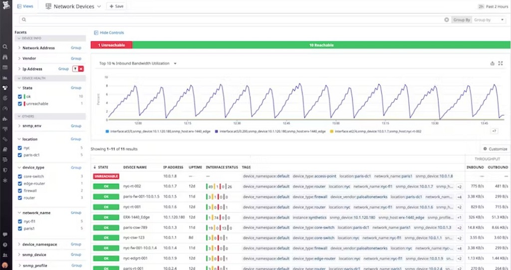 Cloud-scale monitoring that brings metrics, traces, and logs together.