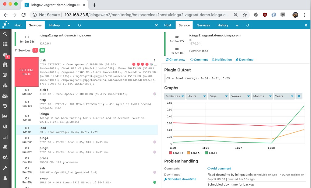 Open-source software that keeps an eye on your network and alerts you to trouble.