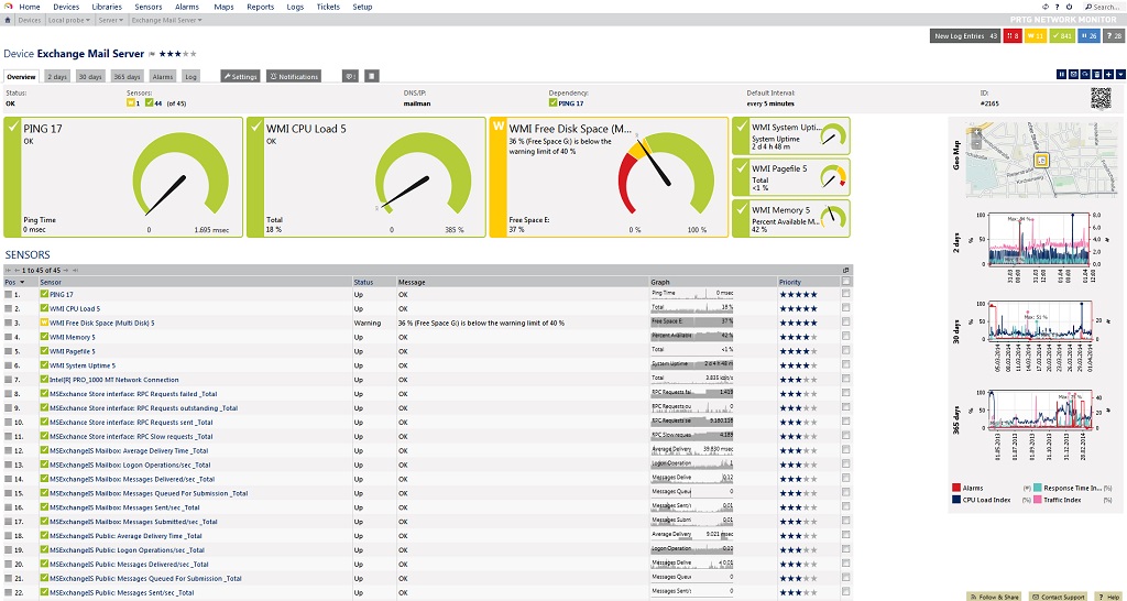 PRTG Network Monitor is an all-in-one network monitoring solution.