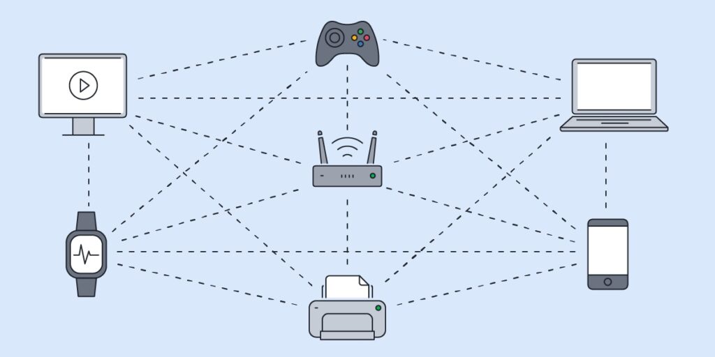 UPnP helps simplify network connections. (Source: AVG)