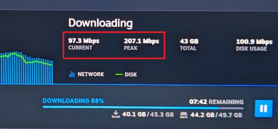 Download speeds on Steam servers can be erratic at times.