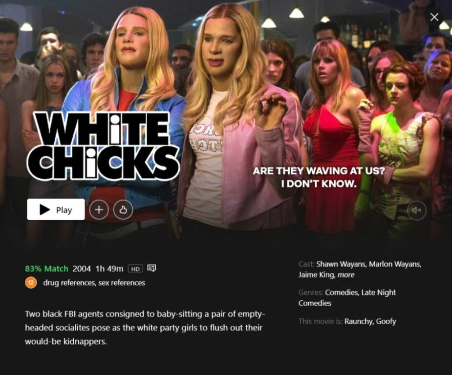 See the wacky Wayan brothers in the comedic White Chicks. 