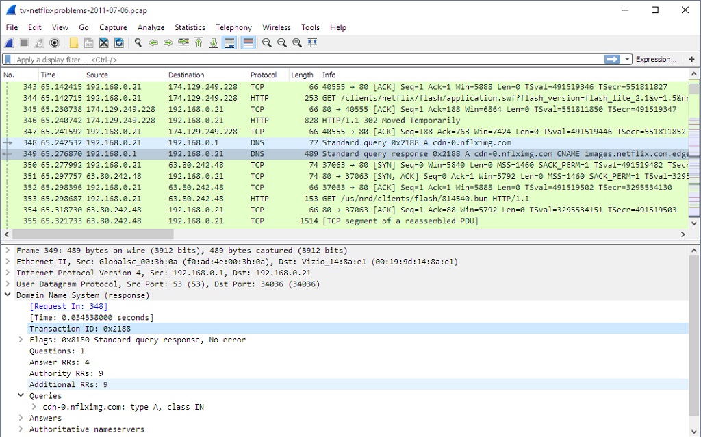 Wireshark lets you dive deep into your network traffic.
